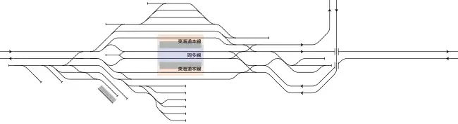 岡崎駅配線改良案2