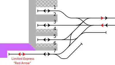 西武鉄道 池袋駅 鉄道配線略図