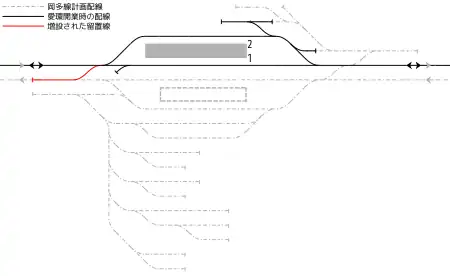 瀬戸口駅 構内配線略図