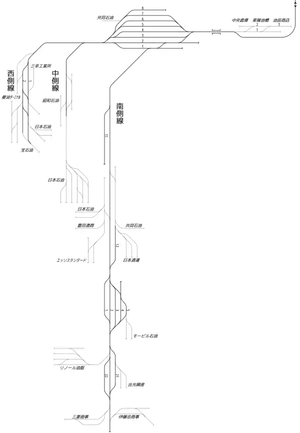 汐見町駅 鉄道配線略図（1981年）