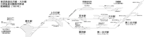 葛生駅・会沢線・大叶線・日鉄専用鉄道配線略図(1981年)
