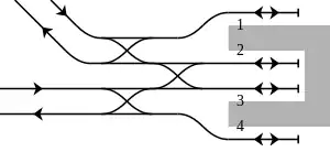 東武鉄道 柏駅 構内配線略図