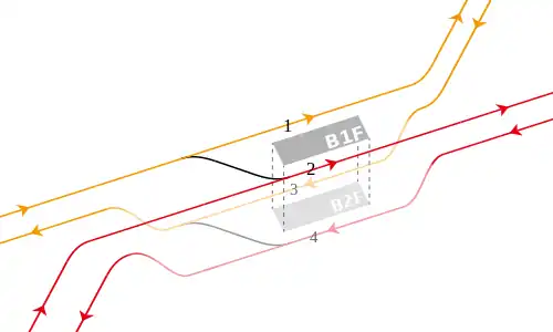 東京メトロ 赤坂見附駅 構内配線略図