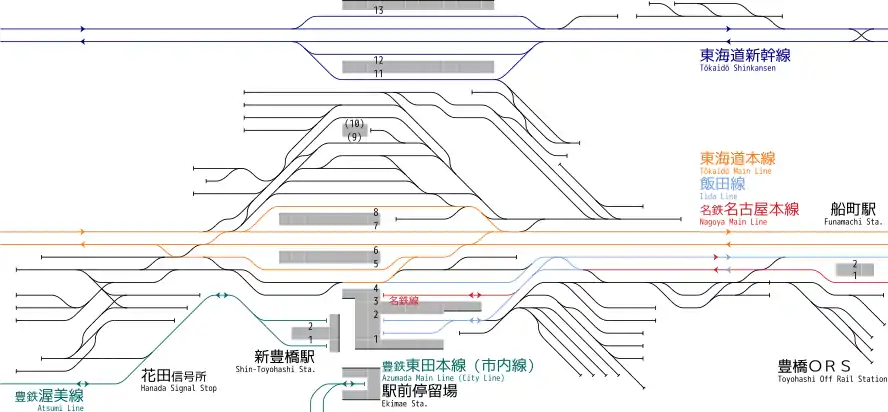 豊橋駅 鉄道配線略図