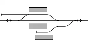 老津駅 構内配線略図