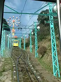 ケーブルカーの斜面