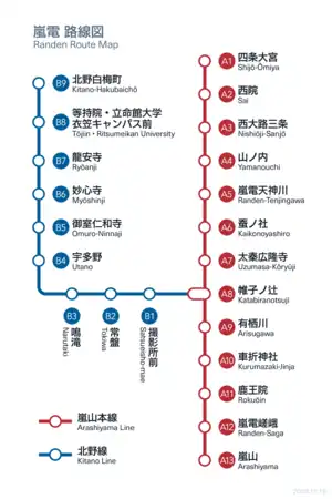 Randen Route Map