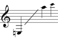 コーラングレの音域(実音)