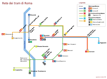 乗換停留所図