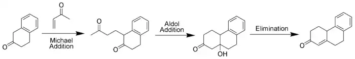 Robinson Annulation Mechanism