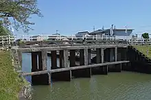 六門樋門（筏川）