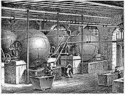 ロータリー式ボイラー(1873年)