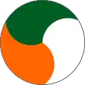 アイルランド