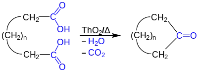 The Ruzicka large ring synthesis