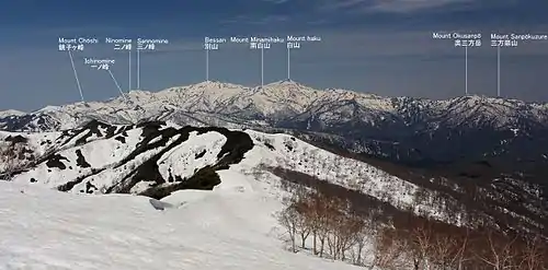 南南東の大日ヶ岳から望む別山周辺の山並み