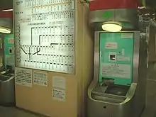 ブラウン管ディスプレイを採用した日本初のタッチパネル式自動券売機（相模鉄道いずみ野線緑園都市駅）※撤去済み