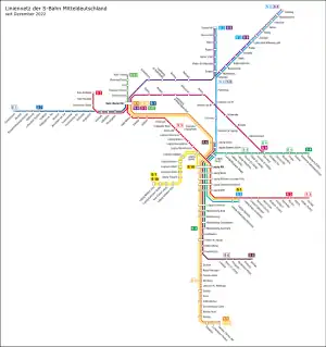 路線図