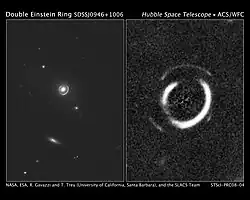 SDSS J0946+1006。内側の弧がS1、外側の弧がS2。