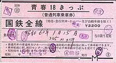 国鉄時代の券面