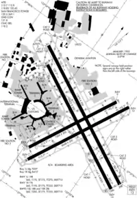 連邦航空局・空港図