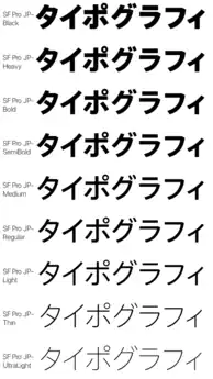 Sf Pro JPの画像
