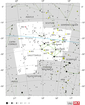 Sagittarius