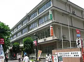 浦和中央郵便局