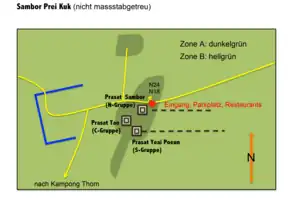 サンボー・プレイ・クック遺跡群の概略図中央: 寺院地区(左〈西〉: 都市地区)