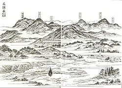 鹿屋市高隈地区からの眺望（三国名勝図会、19世紀）