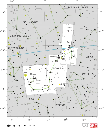 Scorpius