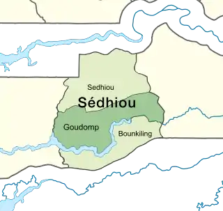 Location of グドンプ県