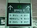 2号線ホームへの案内