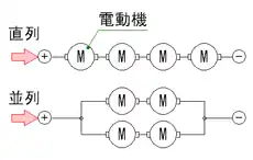 直列と並列
