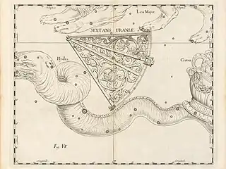 ヨハネス・ヘヴェリウス『Prodromus Astronomiae』(1690) に描かれた Sextans Uraniæ。