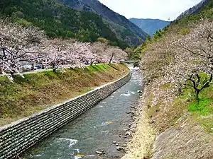 島々谷川