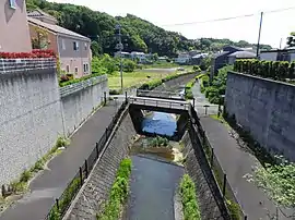 一級河川の上流端付近
