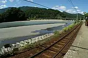 ホームと大井川