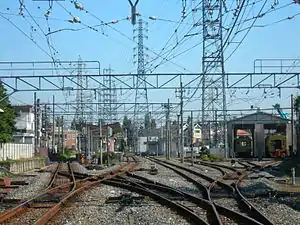 駅構内と車両基地（右手）（2008年10月）