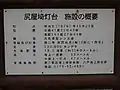 説明看板（2012年10月）