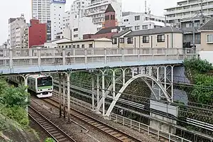 白金桟道橋(跨線人道橋)