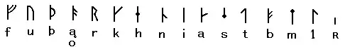 短枝ルーン文字