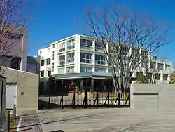 昭和学院短期大学
