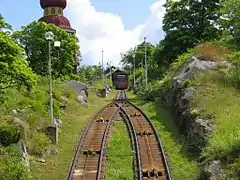 スカンセン登山鉄道（スウェーデン）のアプトスイッチ