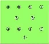 アルゼンチン4-2-4