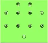 フランス4-4-2
