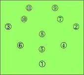 ドイツ3-5-2
