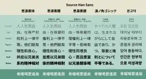源ノ角ゴシック(Source Han Sans)のサンプル画像