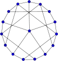 Sousselier graph