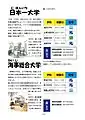 作成したドキュメントサンプル（情報誌)