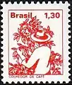 ブラジル、1977年